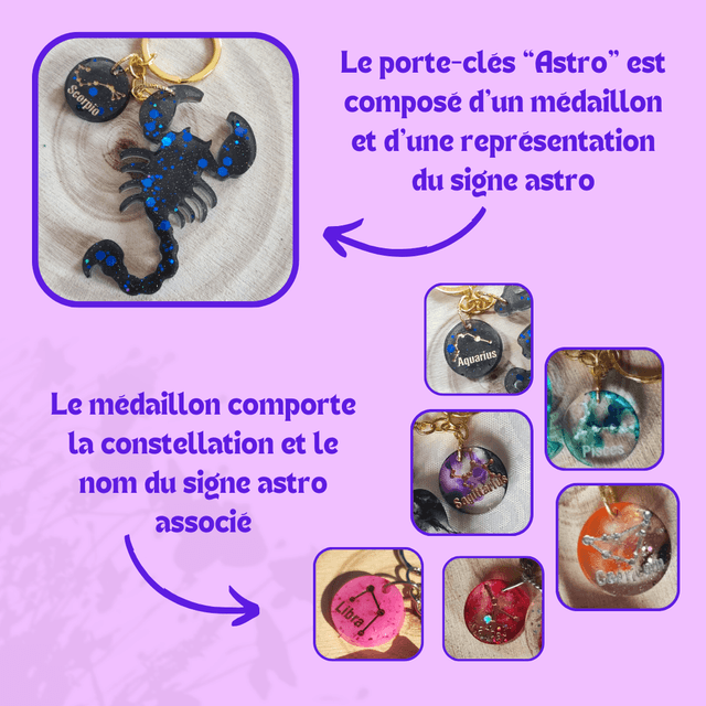 Personnalisation Porte-clés Astro