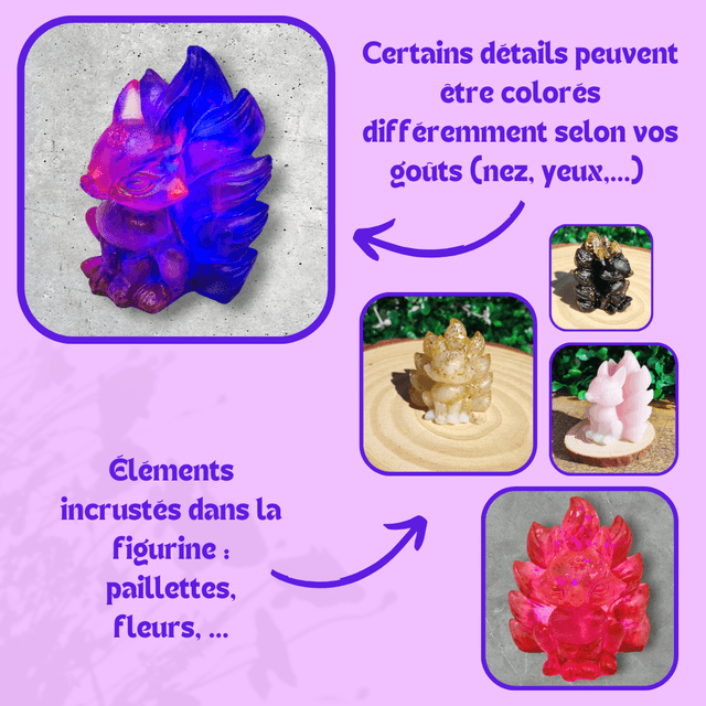 Personnalisation Kitsune